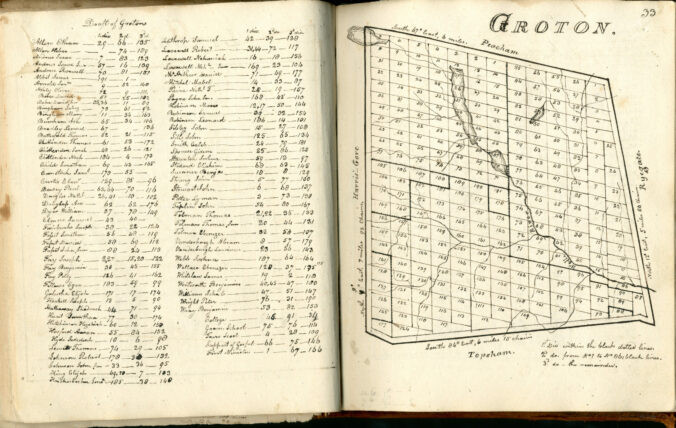 Maps of Groton – Groton Historical Society